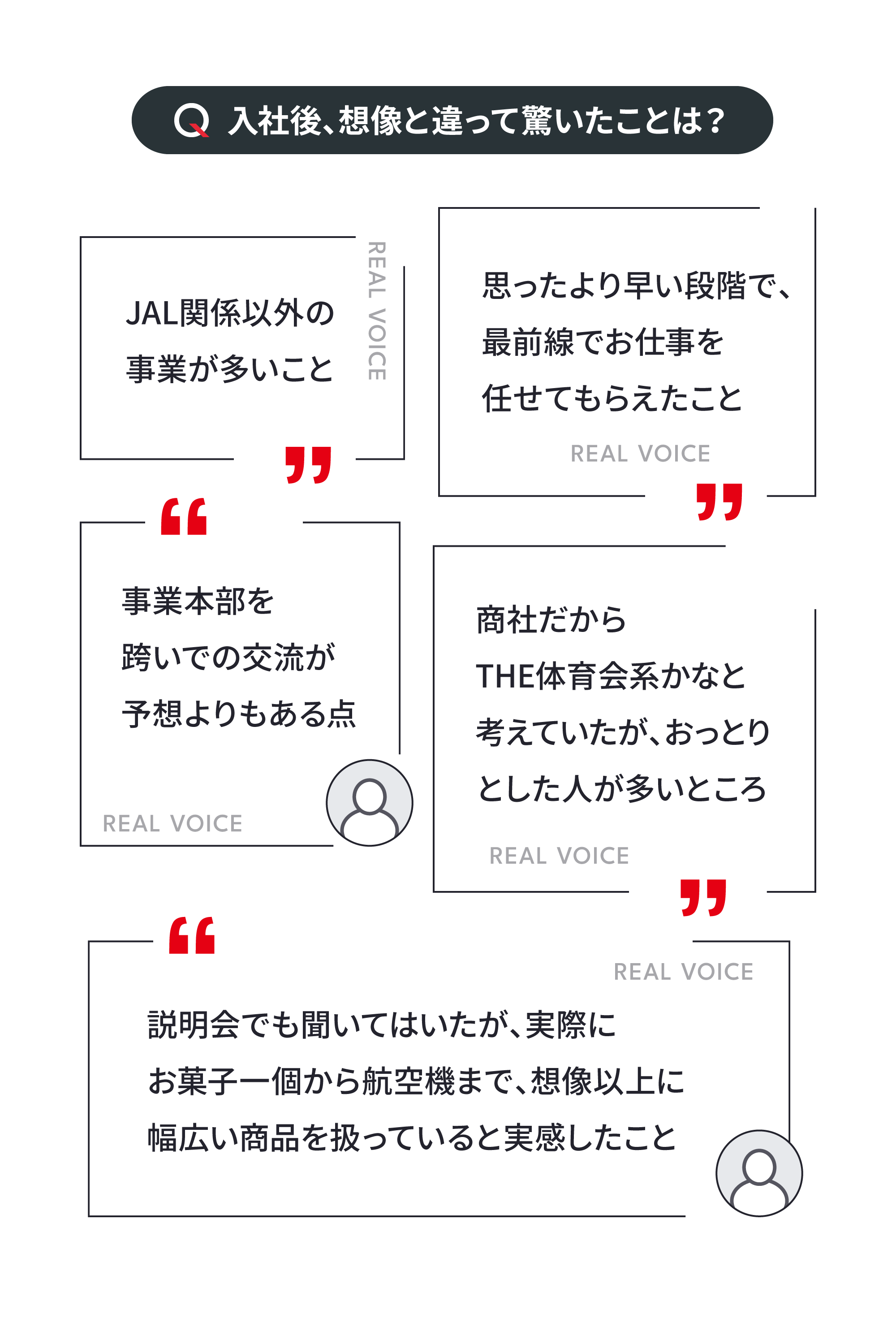 Q. 入社後、想像と違って驚いたことは? : 「商社だからTHE体育会系かなと考えていたが、おっとりとした人が多いところ」「JAL関係以外の事業が多いこと」「事業本部を跨いでの交流が予想よりもある点」「思ったより早い段階で、最前線でお仕事を任せてもらえたこと」「説明会でも聞いてはいたが、実際にお菓子一個から航空機まで、想像以上に幅広い商品を扱っていると実感したこと」