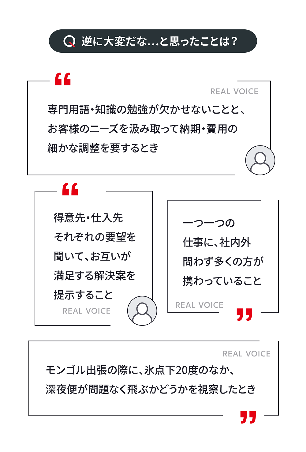 Q. 逆に大変だな…と思ったことは? : 「専門用語・知識の勉強が欠かせないことと、お客様のニーズを汲み取って納期・費用の細かな調整を要するとき」「得意先・仕入先それぞれの要望を聞いて、お互いが満足する解決案を提示すること」「一つ一つの仕事に、社内外問わず多くの方が携わっていること」「モンゴル出張の際に、氷点下20度のなか、深夜便が問題なく飛ぶかどうかを視察したとき」