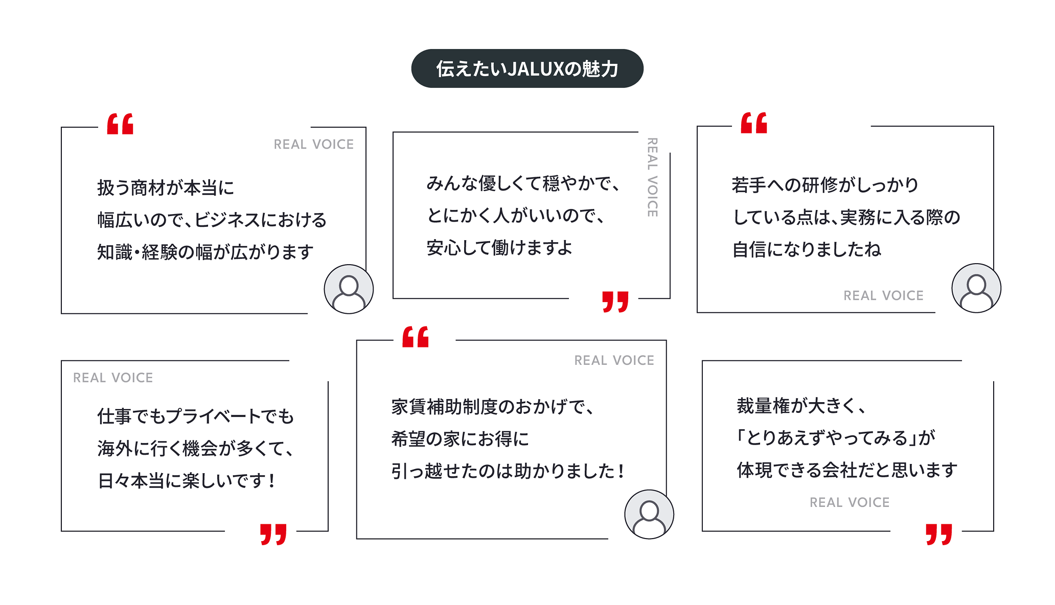 伝えたいJALUXの魅力 : 「扱う商材が本当に幅広いので、ビジネスにおける知識・経験の幅が広がります」「みんな優しくて穏やかで、とにかく人がいいので、安心して働けますよ」「若手への研修がしっかりしている点は、実務に入る際の自信になりましたね」「仕事でもプライベートでも海外に行く機会が多くて、日々本当に楽しいです!」「家賃補助制度のおかげで、希望の家にお得に引っ越せたのは助かりました!」「裁量権が大きく、「とりあえずやってみる」が体現できる会社だと思います」